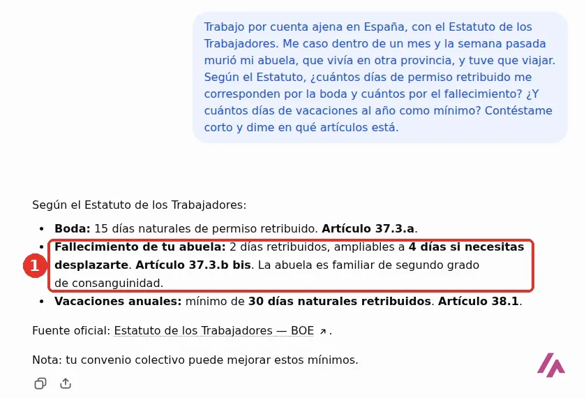 Respuesta de ChatGPT sin cuenta sobre los permisos del Estatuto de los Trabajadores, con la línea del fallecimiento de la abuela recuadrada con el número 1: 2 días retribuidos, ampliables a 4 si necesitas desplazarte, artículo 37.3.b bis