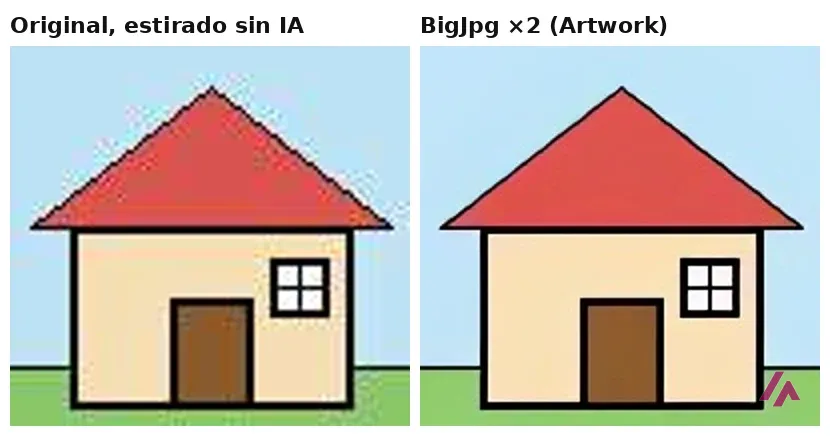 Comparación del dibujo de una casita: a la izquierda el original estirado con bordes borrosos y puntos, a la derecha el resultado de BigJpg con líneas limpias