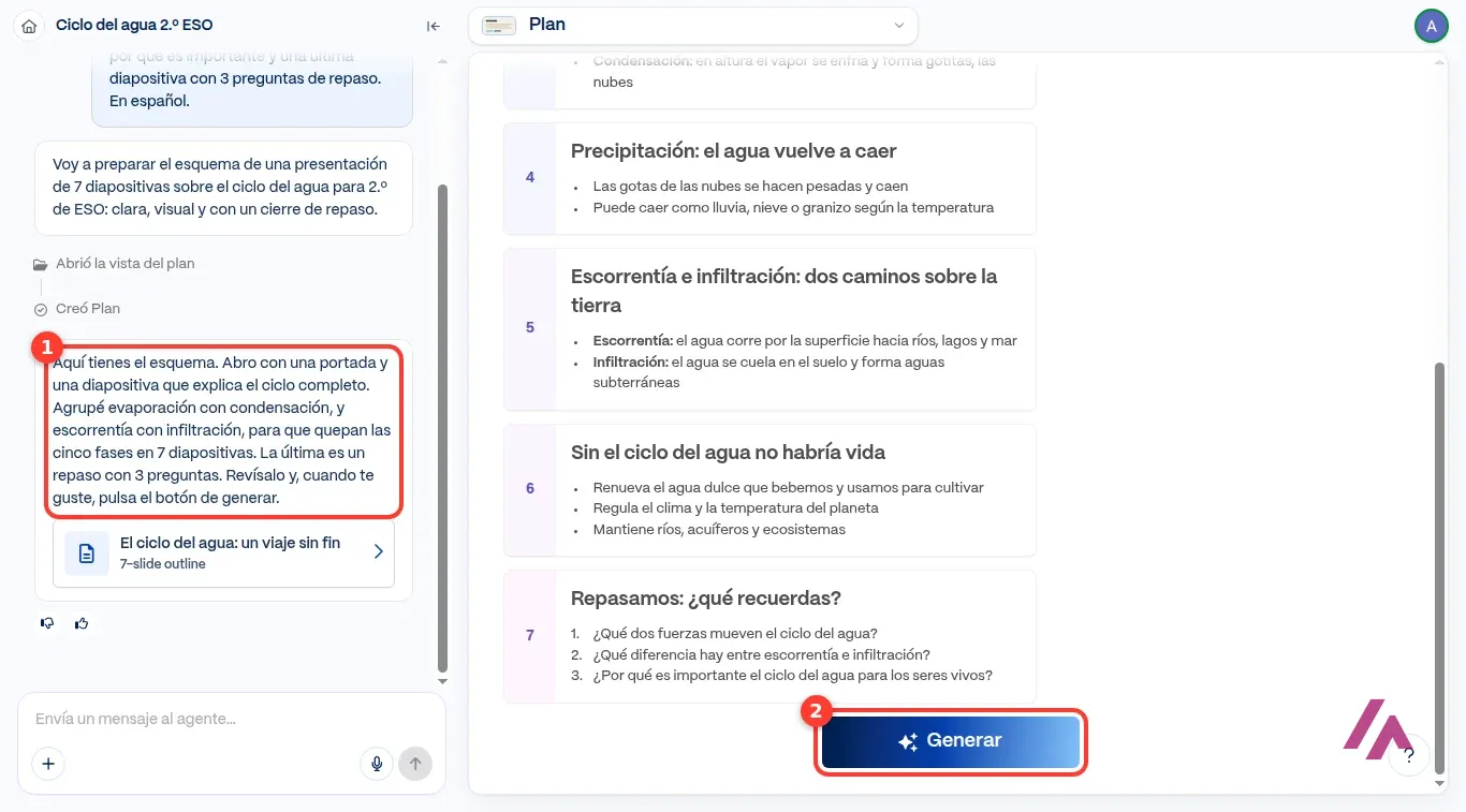 Esquema de 7 diapositivas que propone el agente de Gamma, con su explicación de cómo agrupa las fases recuadrada con el número 1 y el botón Generar con el número 2