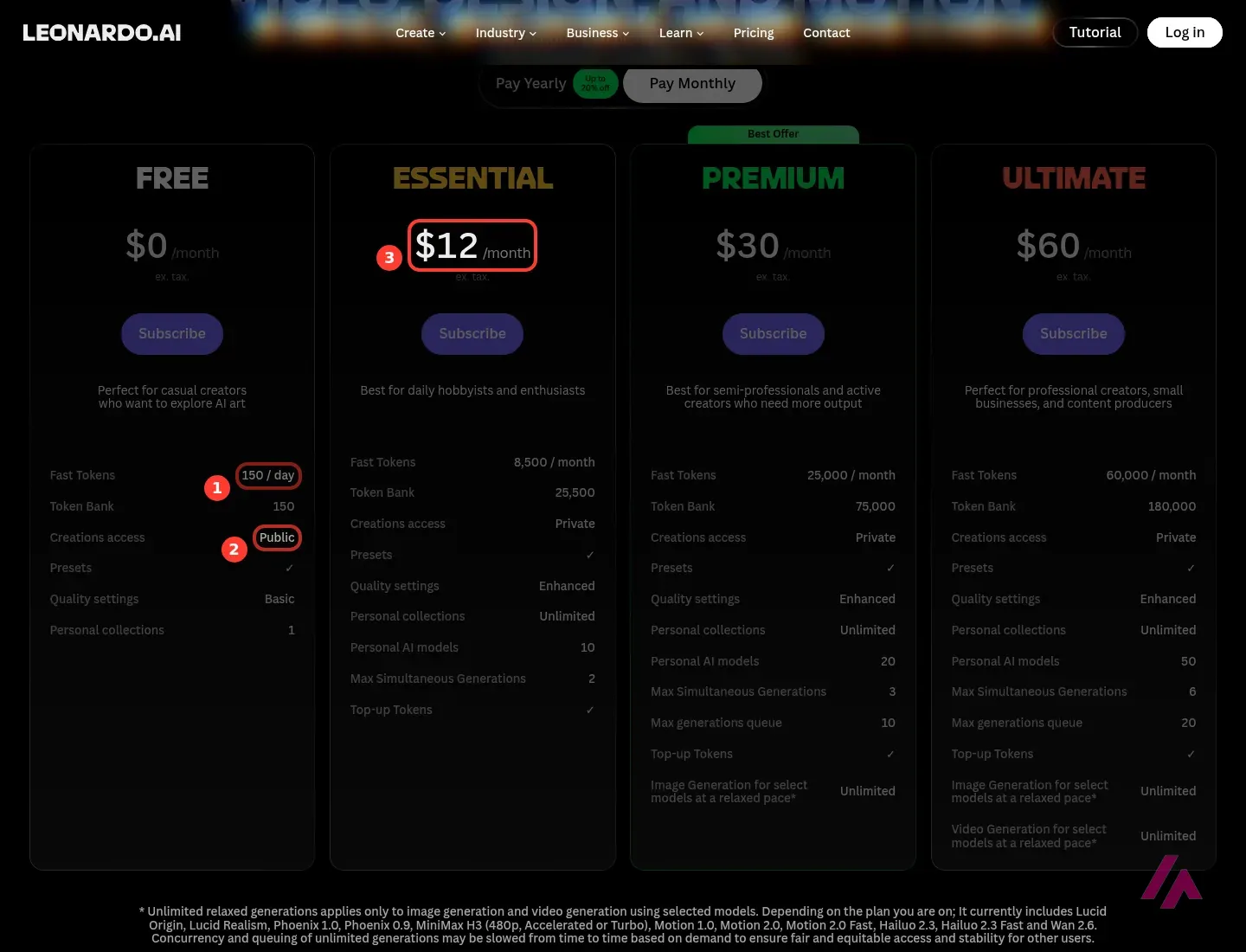 Página de precios de Leonardo.Ai con pago mensual: Free a 0 dólares, Essential a 12, Premium a 30 y Ultimate a 60, con los 150 tokens al día y las creaciones públicas del plan gratis y el precio del Essential recuadrados