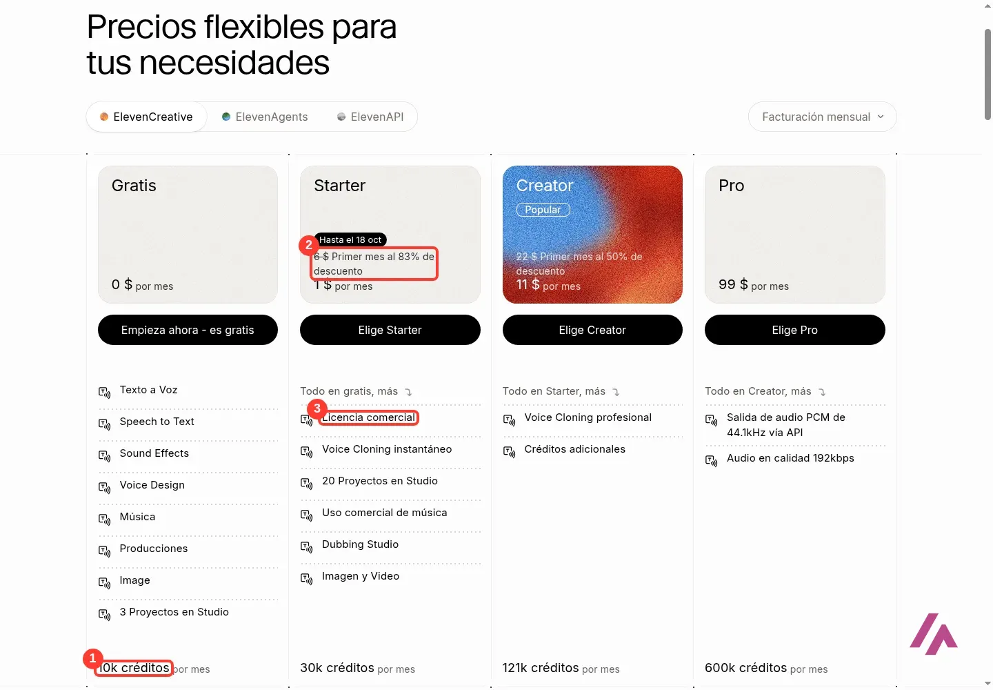 Página de precios de ElevenLabs con los planes Gratis a 0 dólares, Starter a 1 dólar el primer mes, Creator a 11 el primer mes y Pro a 99, con los 10.000 créditos del plan gratis, el descuento del Starter y su licencia comercial recuadrados
