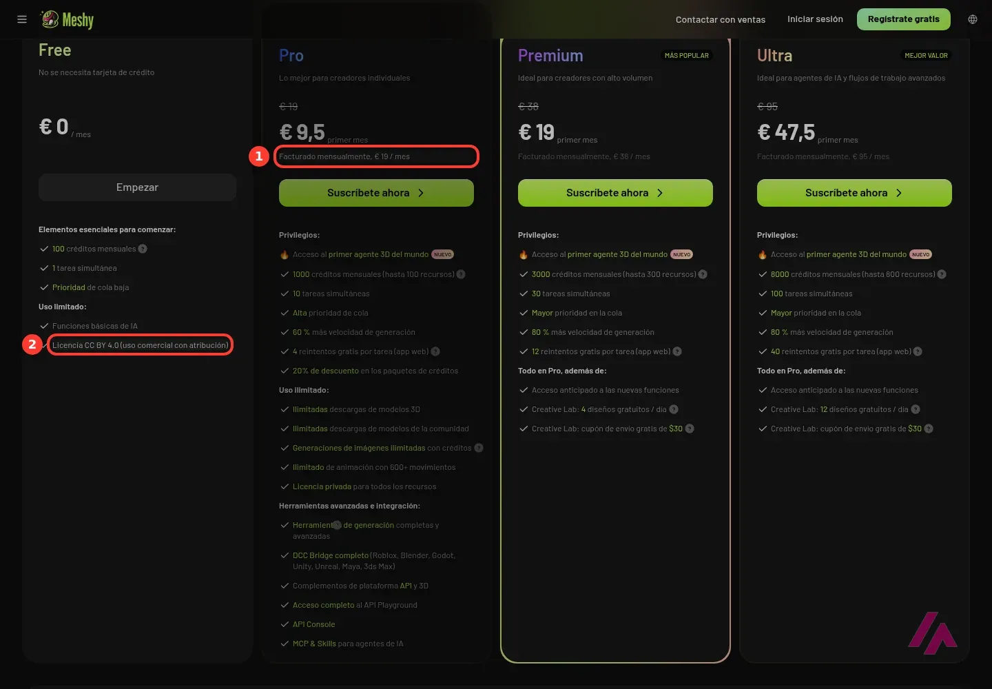 Página de precios de Meshy en euros con los planes Free, Pro, Premium y Ultra, el precio mensual del Pro y la licencia CC BY 4.0 del plan gratis numerados