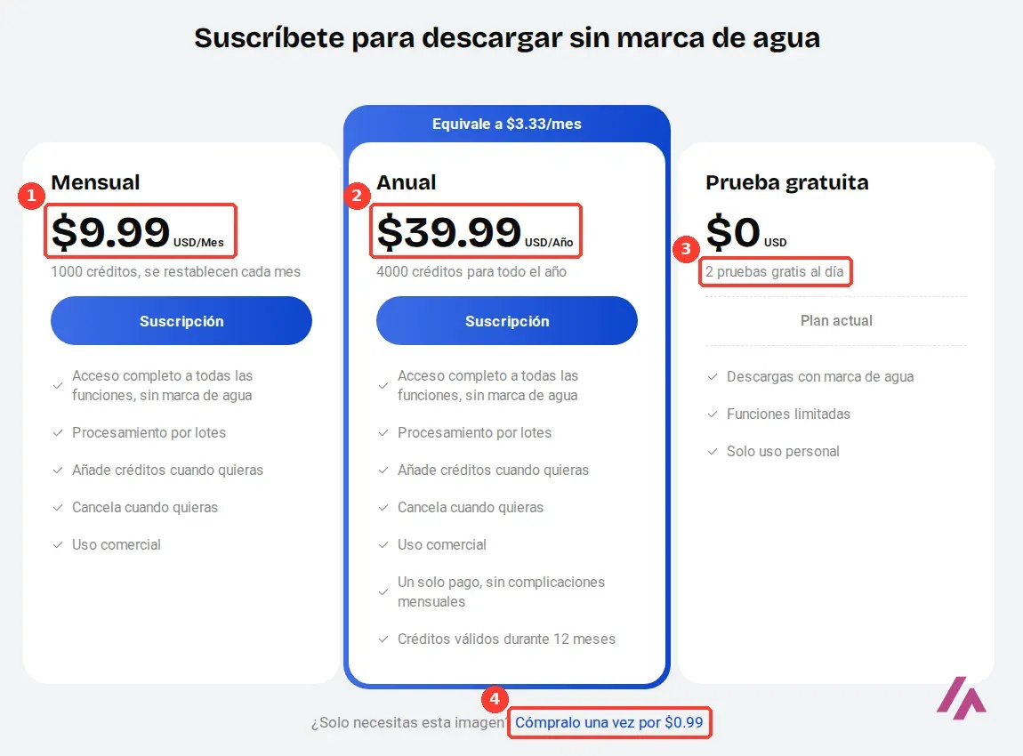 Ventana de Artguru Suscríbete para descargar sin marca de agua con el plan mensual a 9,99 dólares, el anual a 39,99 dólares, la prueba gratuita de 2 pruebas al día y la compra de una sola imagen por 0,99 dólares