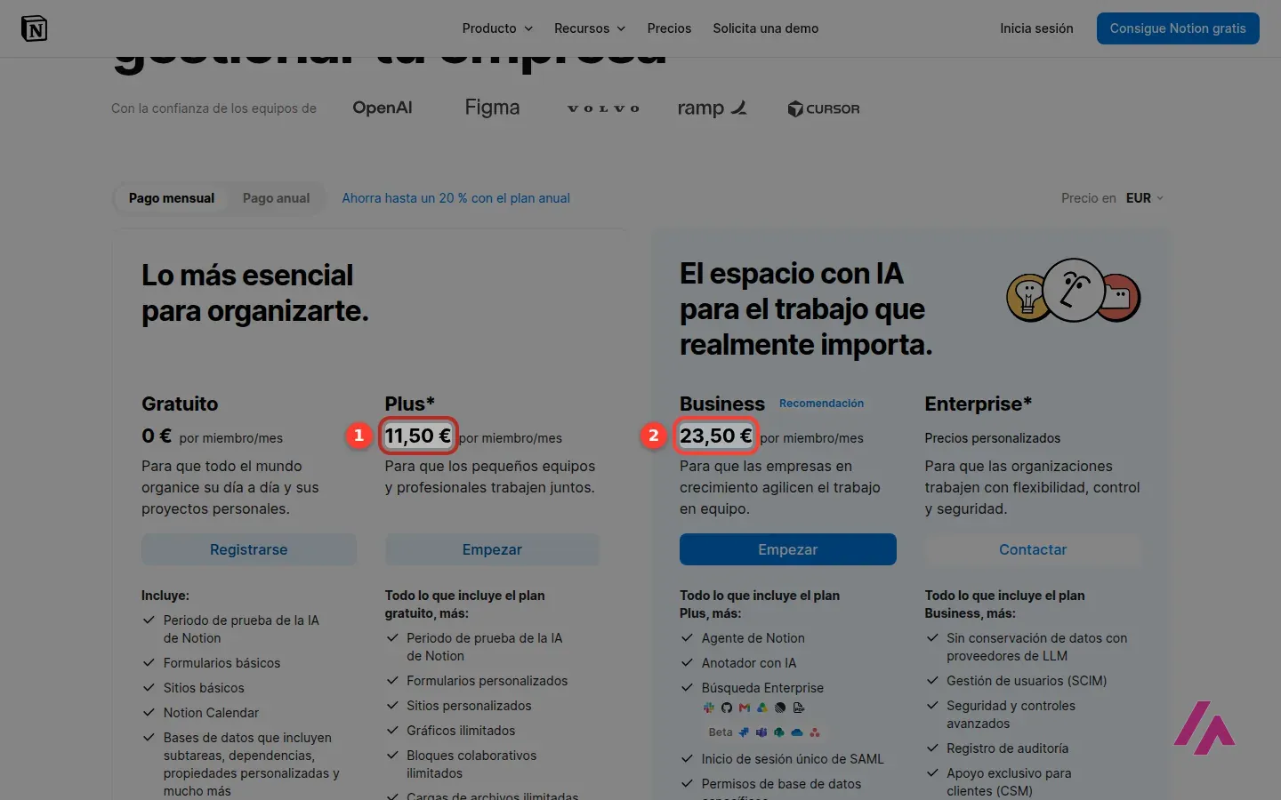 Página de precios de Notion en euros con pago mensual y los precios del plan Plus y del plan Business recuadrados y numerados