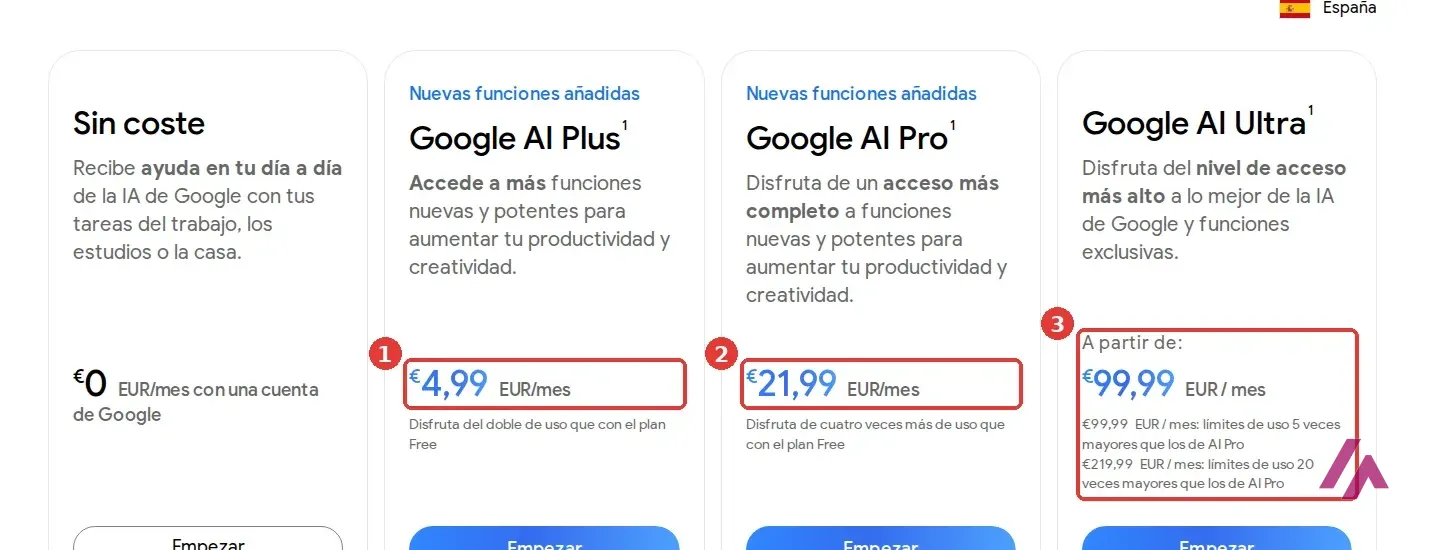 Página de planes de Gemini con el selector en España y los precios de Google AI Plus a 4,99 euros, Google AI Pro a 21,99 euros y Google AI Ultra desde 99,99 euros recuadrados