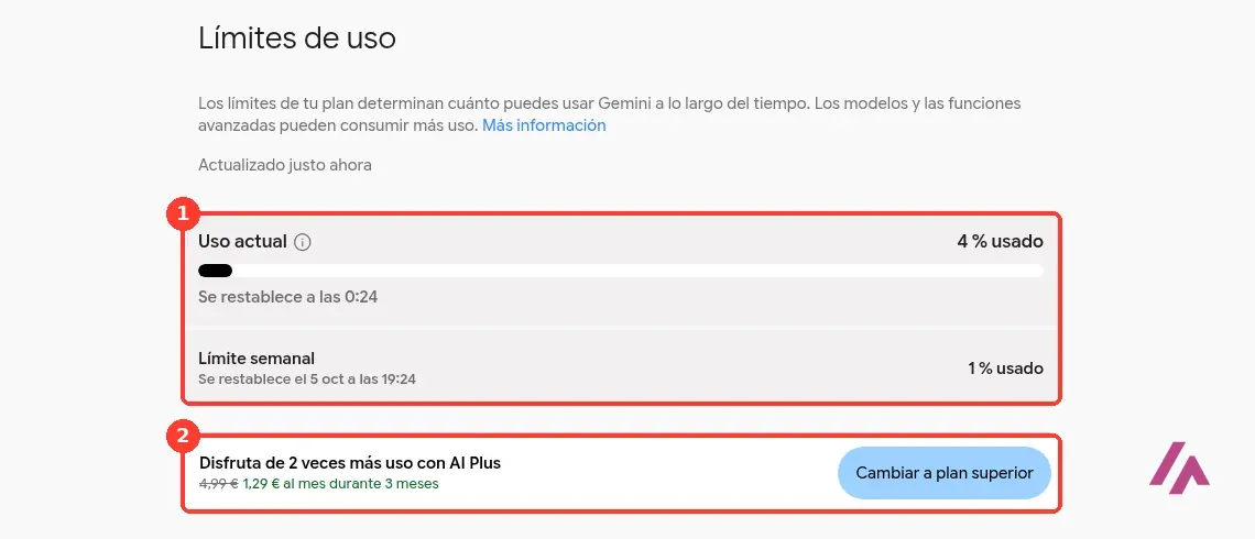 Pantalla Límites de uso de Gemini con el uso actual y el límite semanal de una cuenta gratis y una oferta de Google AI Plus
