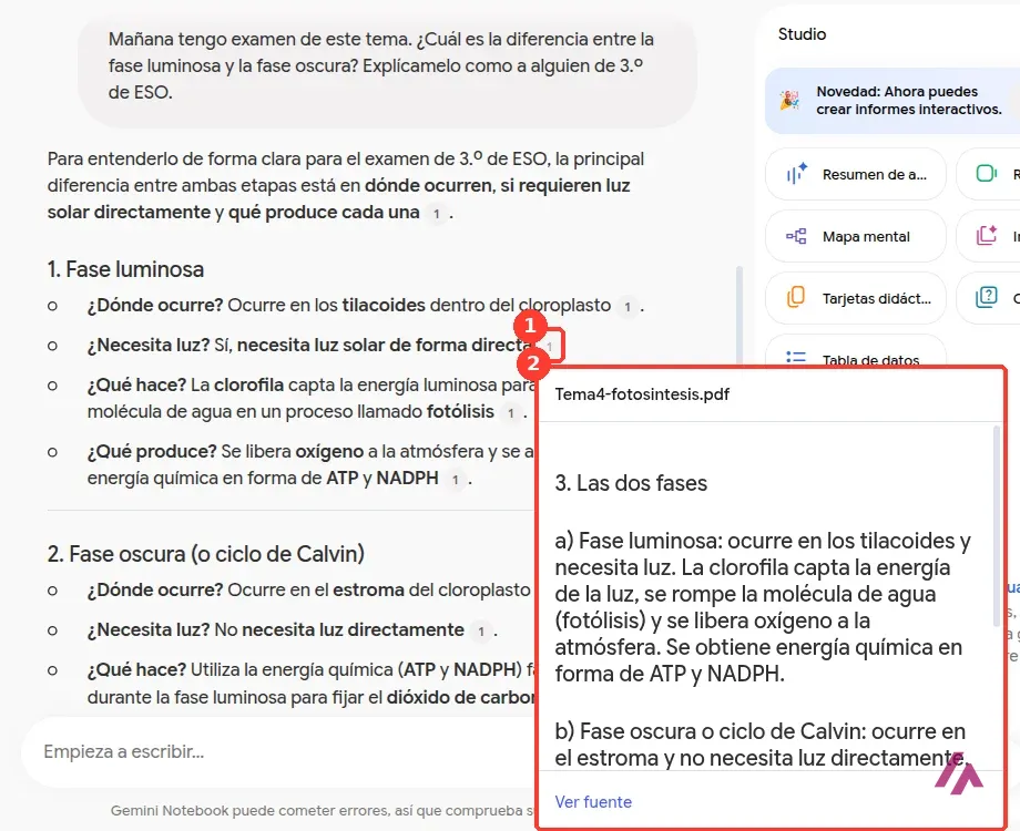 Respuesta de Gemini Notebook sobre las fases de la fotosíntesis con una cita numerada recuadrada con el número 1 y el párrafo del PDF que se abre al pasar el ratón, recuadrado con el número 2