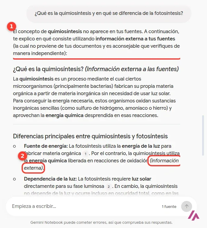 Respuesta de Gemini Notebook a la pregunta sobre la quimiosíntesis, con el aviso de que el concepto no aparece en las fuentes recuadrado con el número 1 y una marca de información externa con el número 2