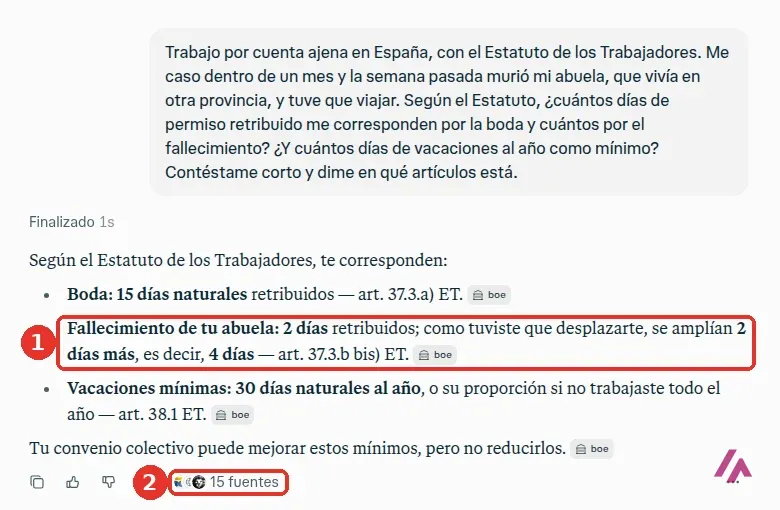 Respuesta de Perplexity sin cuenta sobre los permisos del Estatuto de los Trabajadores, con la línea del fallecimiento de la abuela recuadrada con el número 1, 2 días ampliables a 4 por el desplazamiento, y el contador de 15 fuentes recuadrado con el número 2