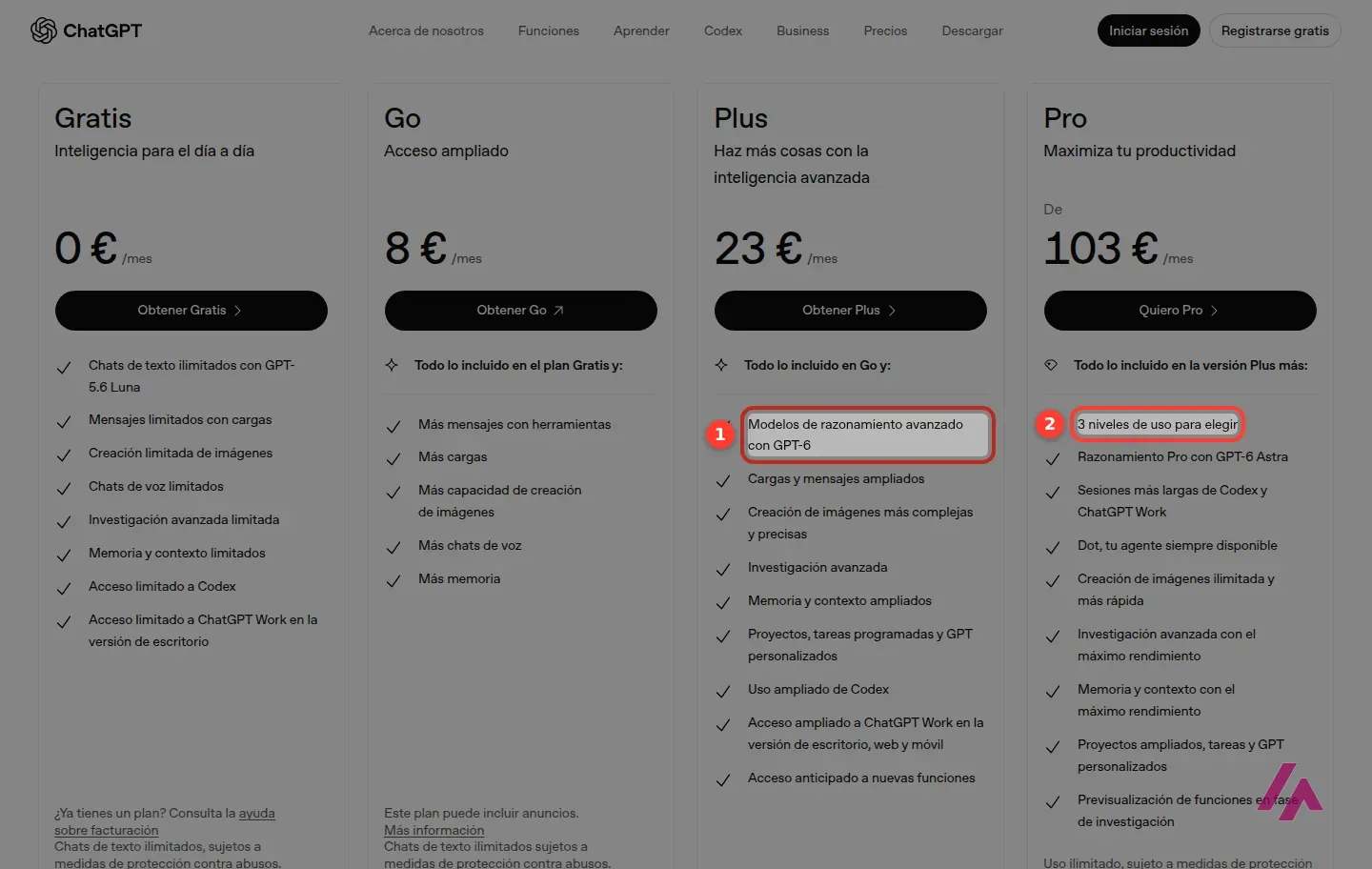 Fichas de los planes de ChatGPT con la línea Modelos de razonamiento avanzado con GPT-6 de Plus y la línea 3 niveles de uso para elegir de Pro recuadradas