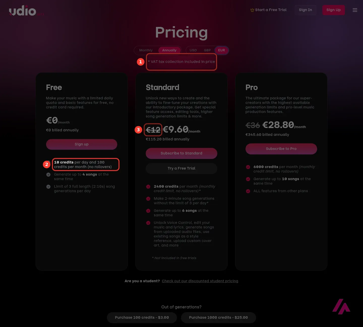 Página de precios de Udio en euros con los planes Free, Standard y Pro, la nota de IVA incluido, los 10 créditos al día del plan gratis y los 12 euros del Standard recuadrados