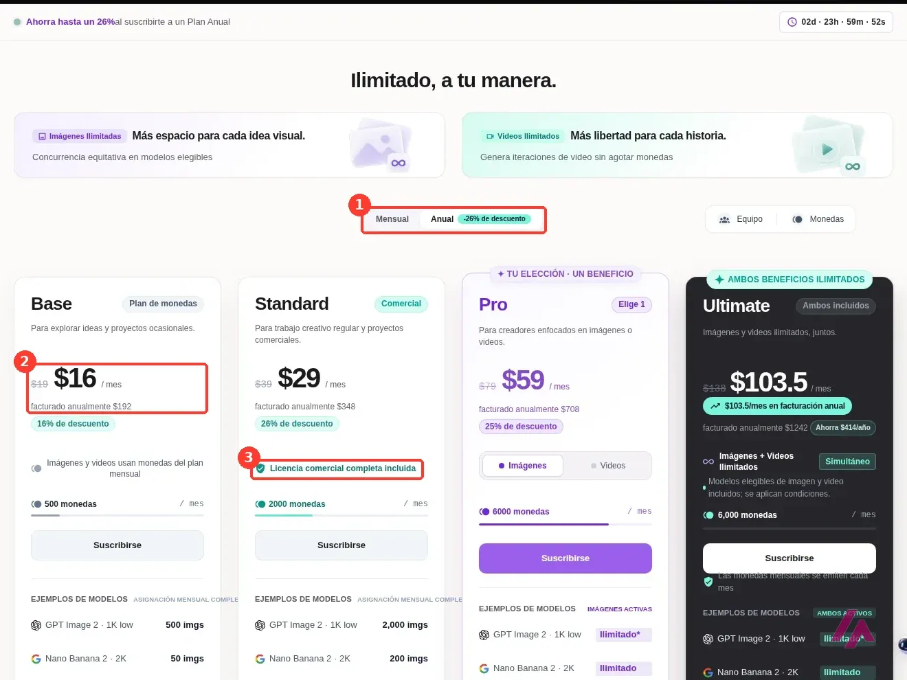 Página de precios de PromeAI en dólares con el conmutador Mensual y Anual (1), el plan Base a 16 dólares al mes pagando el año, 192 al año (2), y la licencia comercial del plan Standard (3) recuadrados
