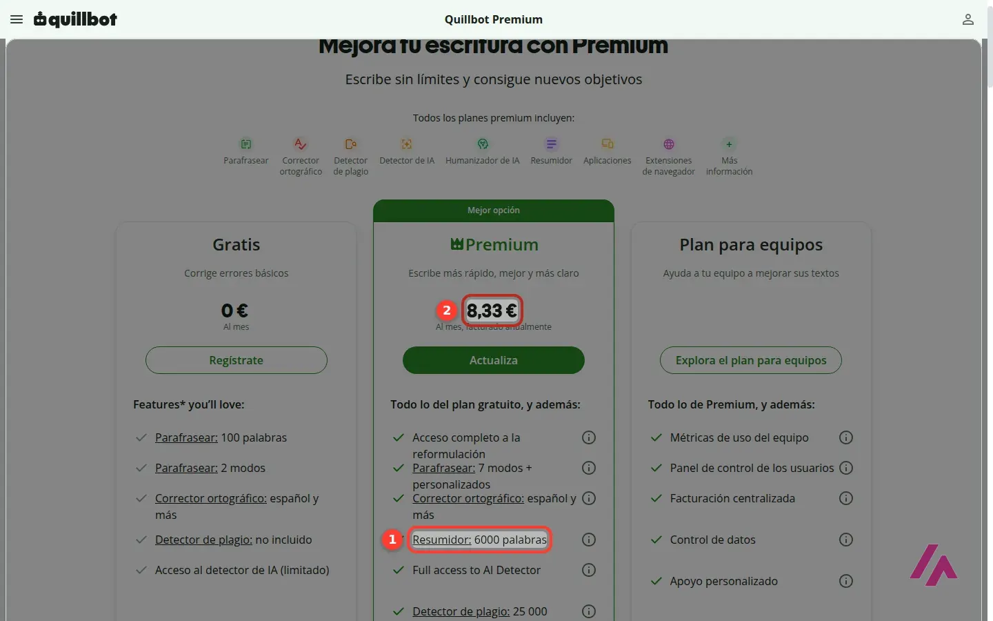 Planes de QuillBot en español: Gratis a 0 euros, Premium a 8,33 euros al mes facturado anualmente, recuadrado con el número 2, y la línea Resumidor 6000 palabras del plan Premium, con el número 1