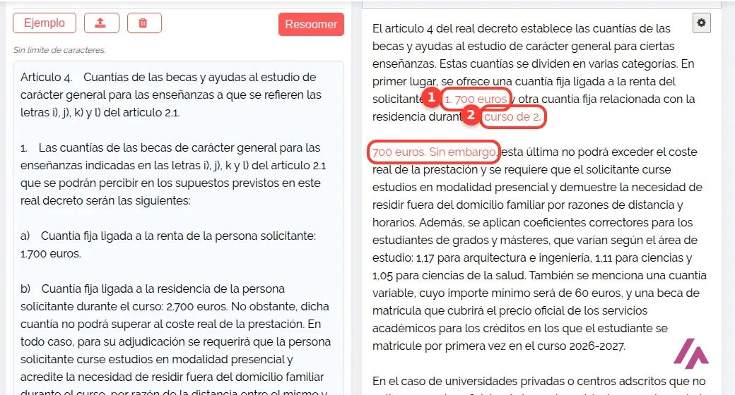 Resumen de Resoomer del artículo de las becas con el texto original a la izquierda; recuadradas, la cifra 1. 700 euros con el número 1 y la cifra de 2.700 euros cortada en dos párrafos con el número 2