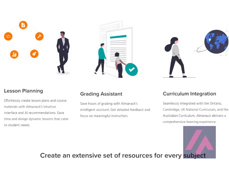 Caracteristicas de la herramienta de IA Almanack