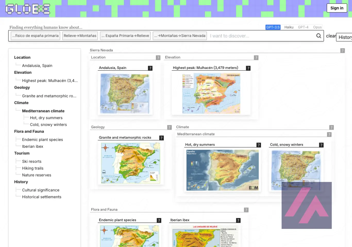 Ejemplo de tema explorado con Globe AI
