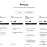 Página de precios de ChatGPT con los cuatro planes individuales: Gratis 0 US$, Go 8 US$, Plus 20 US$ y Pro desde 100 US$